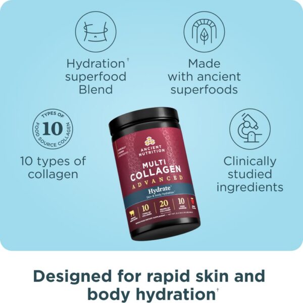 Etiqueta frontal del producto Ancient Nutrition Hydrate