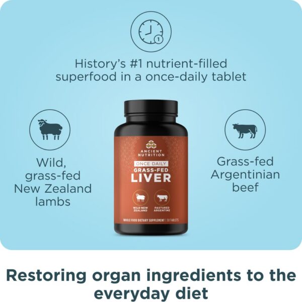 Ancient Nutrition Cápsulas de órganos - etiqueta trasera