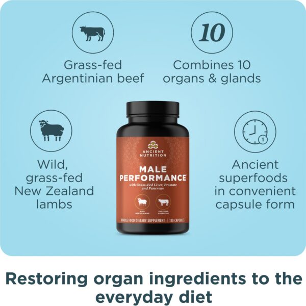 Caja Ancient Nutrition Organs Hombres
