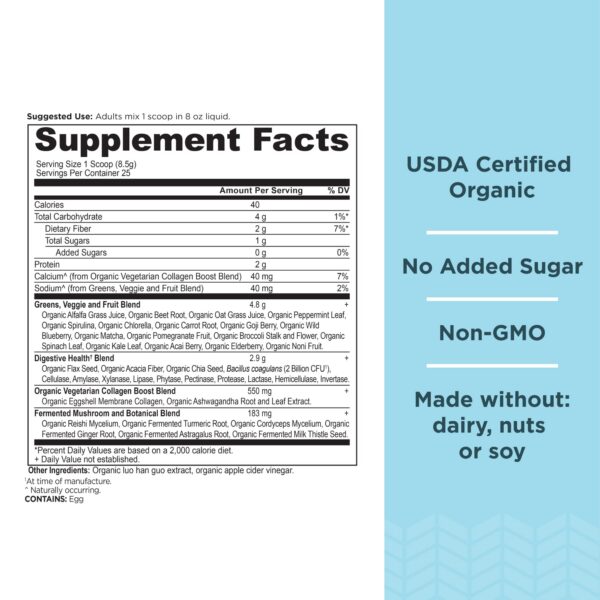 Ancient Nutrition Supergreens tub side view