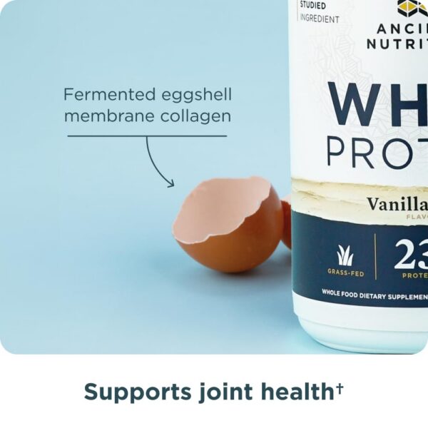 Detalle de la lista de ingredientes