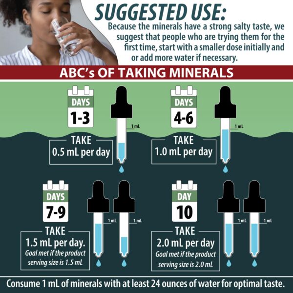 Version 1.0.0 Frasco de mineral en fondo blanco