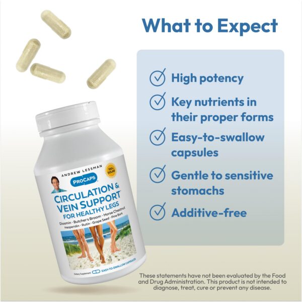 Etiqueta frontal del producto Circulación y Venoso