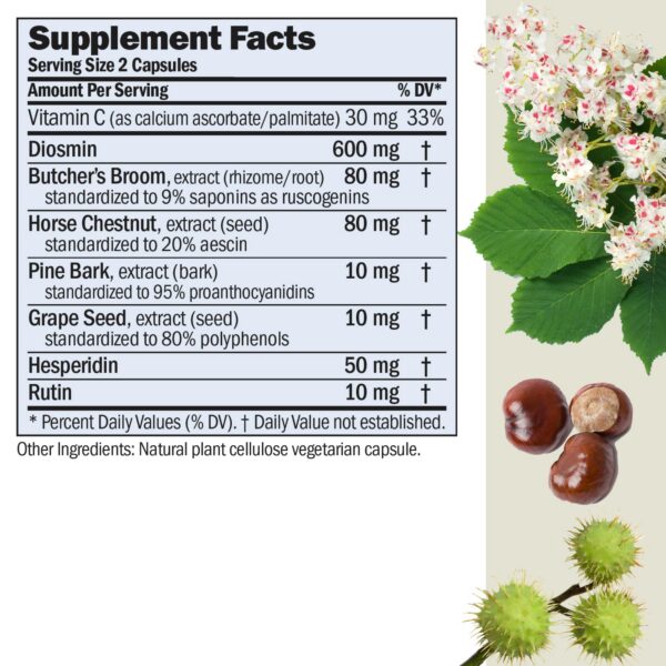Detalle de la fórmula en la etiqueta