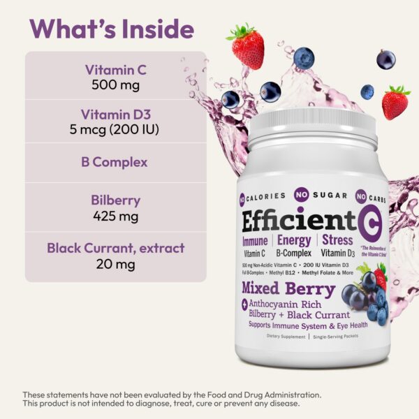 Contenido del paquete Efficient C Mixed Berry