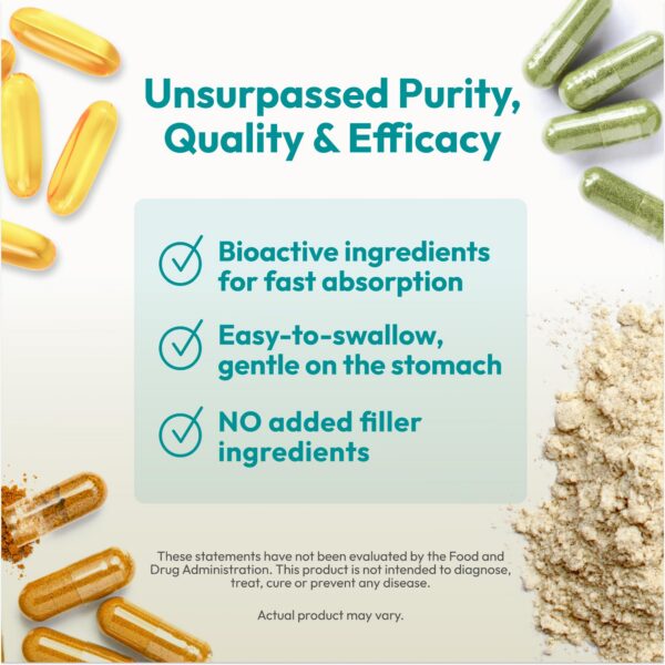 Detalle de cápsulas zinc citrato