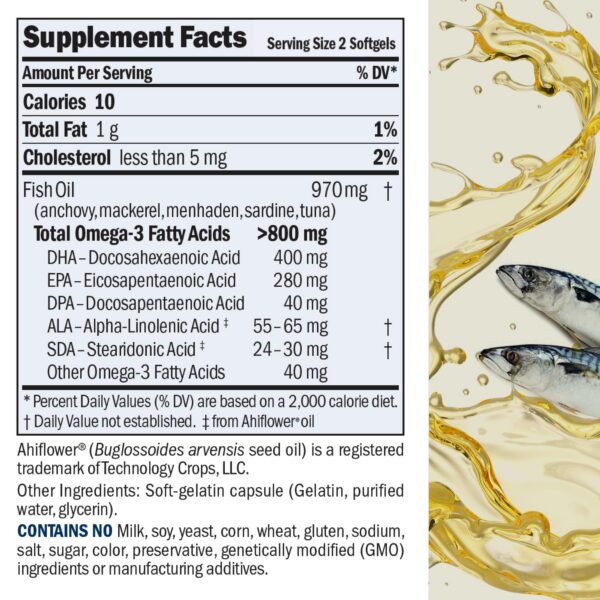 Cápsulas blandas Omega-3