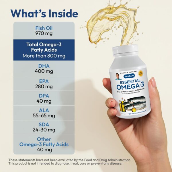 Etiqueta detallada Omega-3 esencial