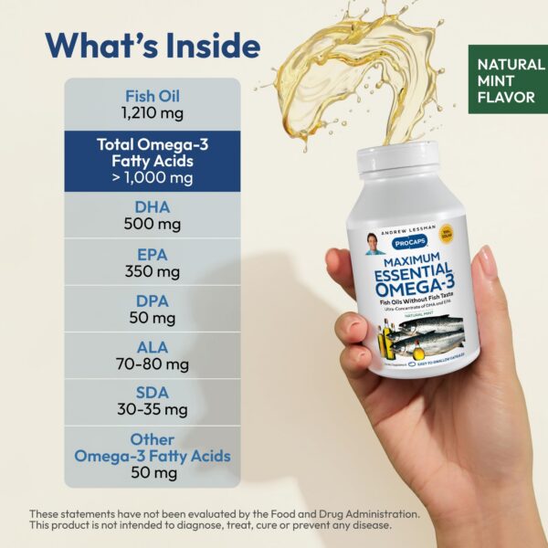 Version 1.0.0 Cápsulas dentro del frasco Omega-3