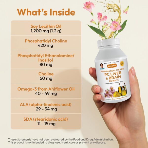 Frasco lateral con cápsulas en etiqueta