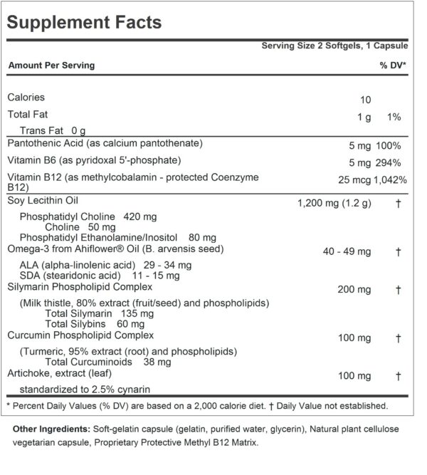 Etiqueta del kit PC Liver & Brain