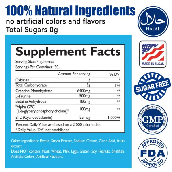 Gomitas azules de creatina sabor arándano