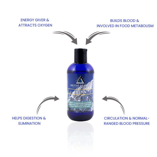 Vista lateral del envase Angstrom Hierro