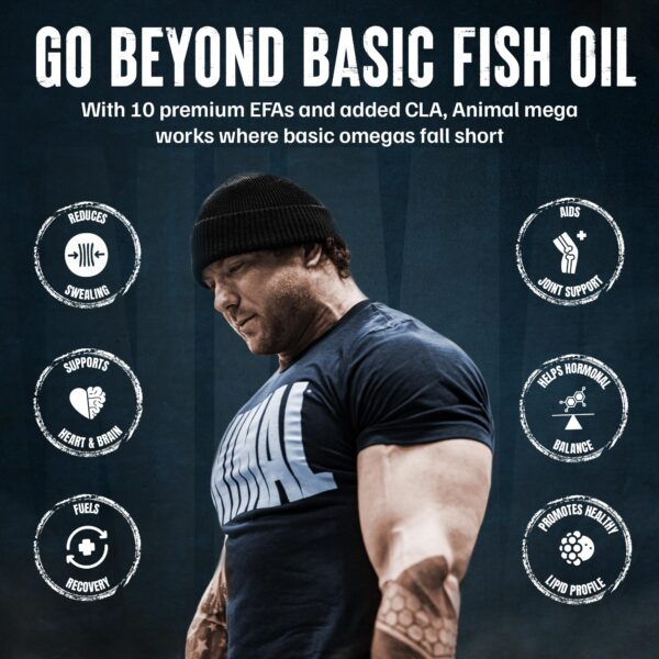 Packs individuales de cápsulas Omega 3