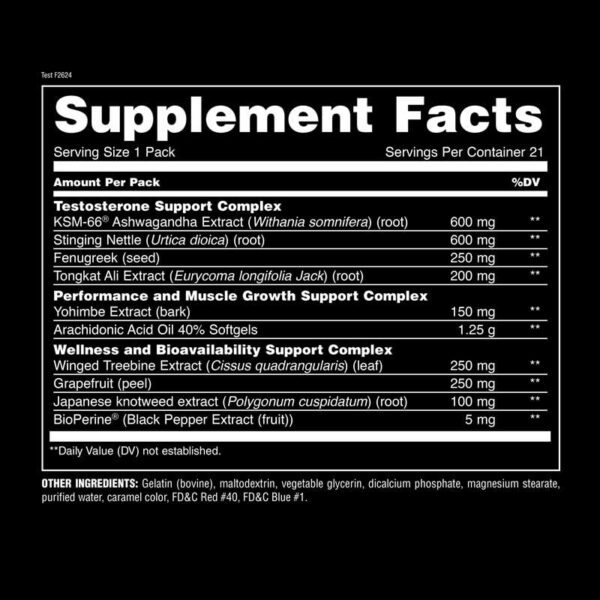 Imagen de cápsulas Animal Test