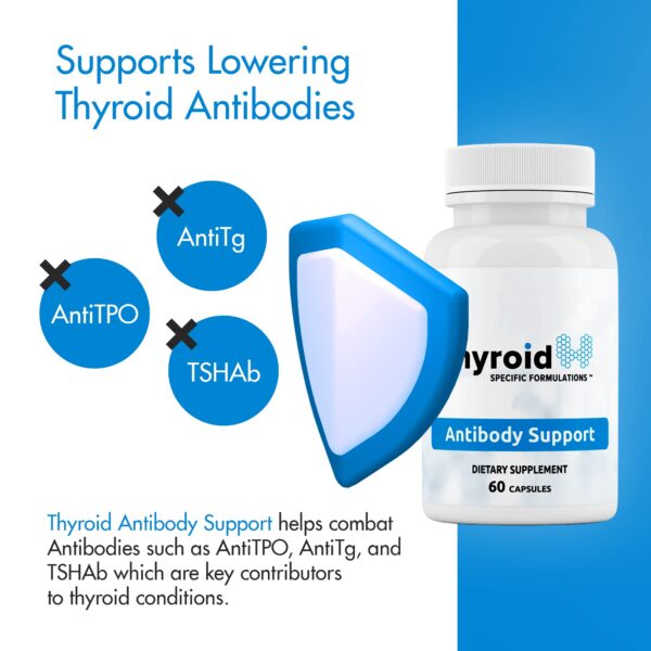 Version 1.0.0 Frasco de producto