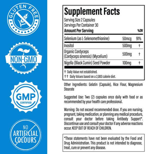 Version 1.0.0 Panel de nutrientes