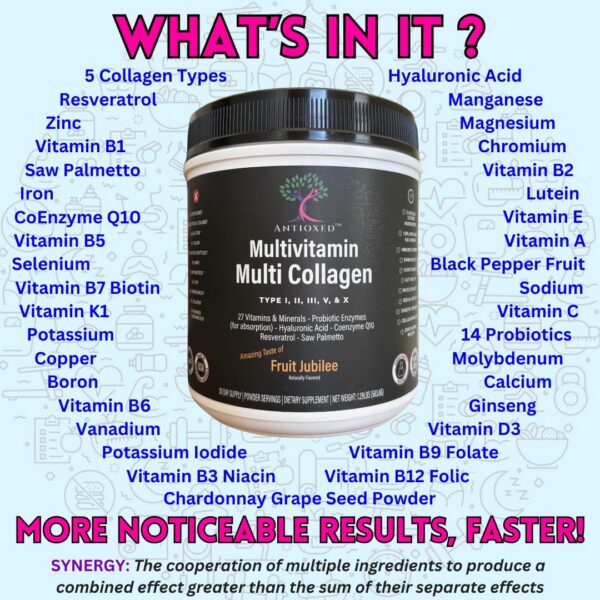 Version 1.0.0 Frasco con polvo de fruta de Antioxed