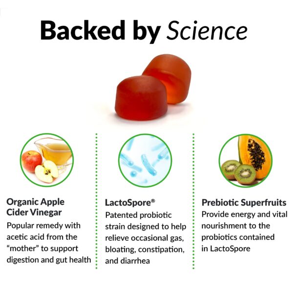 Version 1.0.0 Antioxidantes y probióticos en gomitas con sabor natural
