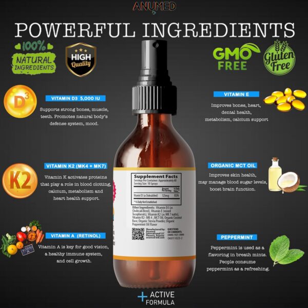 Version 1.0.0 Aplicación oral del spray