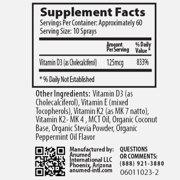 Version 1.0.0 Etiqueta del spray D3 K2