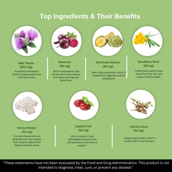 Anverso de la etiqueta Suplemento Salud Hepática Just Ripe