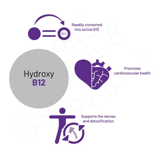Etiqueta de AOR Hydroxy B12