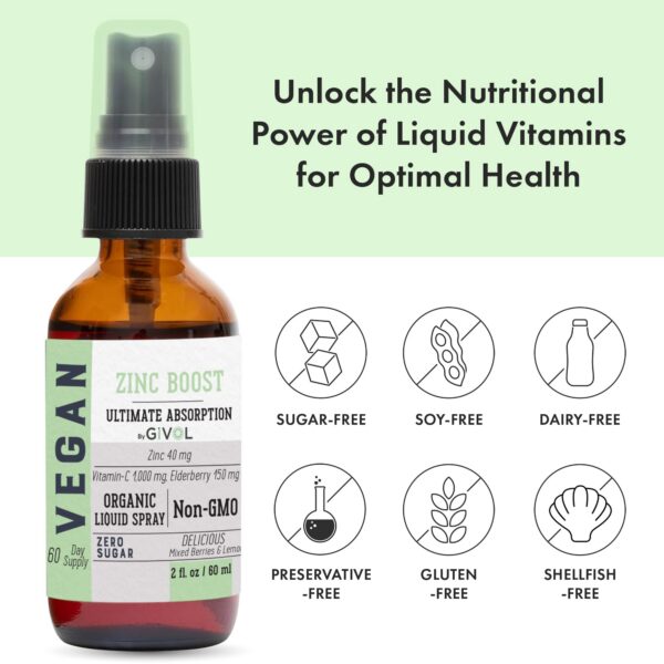 Version 1.0.0 Aplicación del spray de zinc