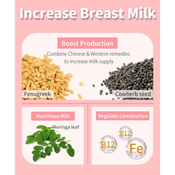 Apoyo para lactancia con fenogreco y vitamina B12 BHK's