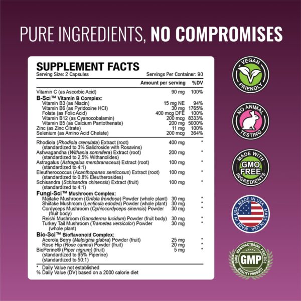 Detalle de cápsulas de Adrenasyl