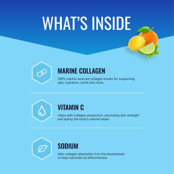 Etiqueta de Approved Science Collagen Pills