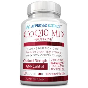 Approved Science CoQ10 MD etiqueta frontal