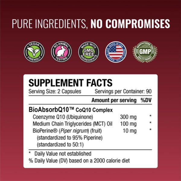 Version 1.0.0 Cápsulas y etiqueta de ingredientes