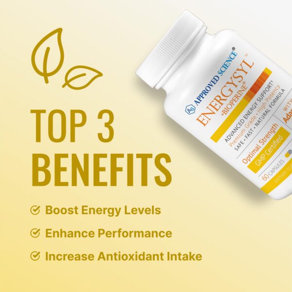 Version 1.0.0 Approved Science Energysyl cápsulas adaptógenos vitaminas b