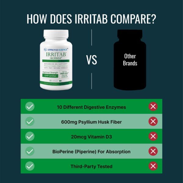 Empaque exterior del producto