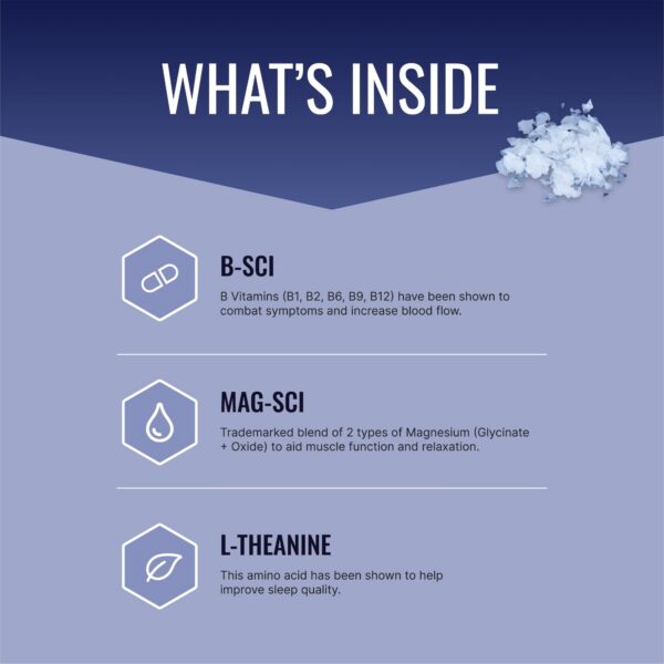 Version 1.0.0 Approved Science Restlex botella y empaque