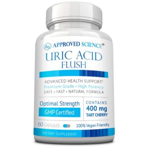 Version 1.0.0 Etiqueta del frasco de Approved Science Uric Acid Flush