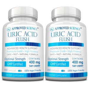 Frontal etiqueta Approved Science Uric Acid Flush