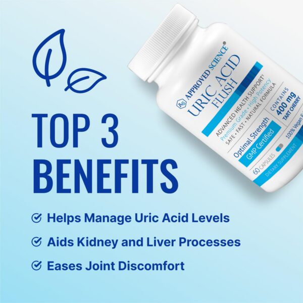 Version 1.0.0 Etiqueta lateral Approved Science Uric Acid Flush