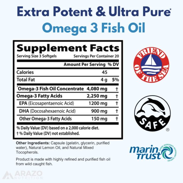 Version 1.0.0 Etiqueta del producto Omega-3 Salvaje