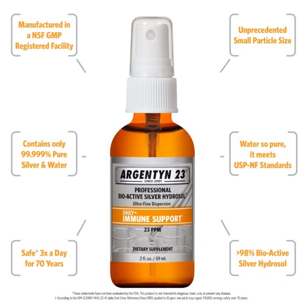Version 1.0.0 Botella con atomizador de niebla fina