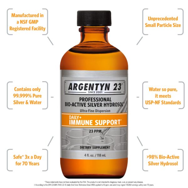 Etiqueta y frasco Argentyn 23 Hydrosol