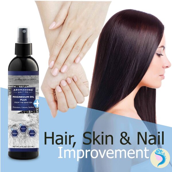 Etiqueta frontal de Aromasong Magnesium Spray