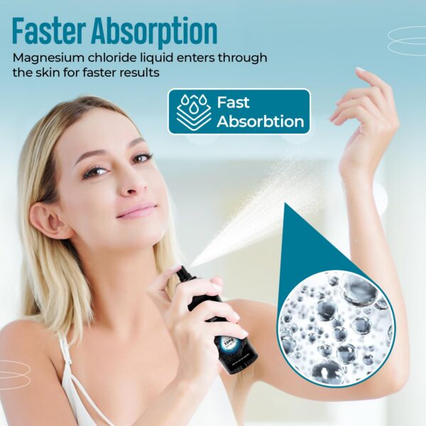 Cuerpo del empaque con frasco