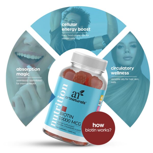 Beneficios de las gomitas de biotina Artnaturals