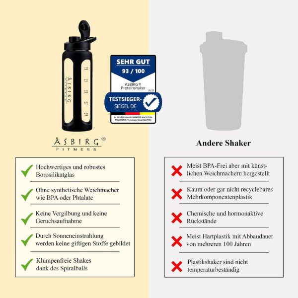 Version 1.0.0 Vista lateral del shaker negro