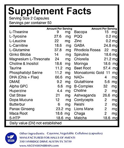 Version 1.0.0 Detalle de ingredientes