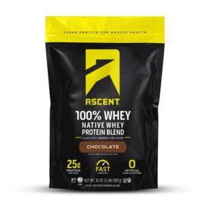 Frente de Ascent 100% Whey Protein