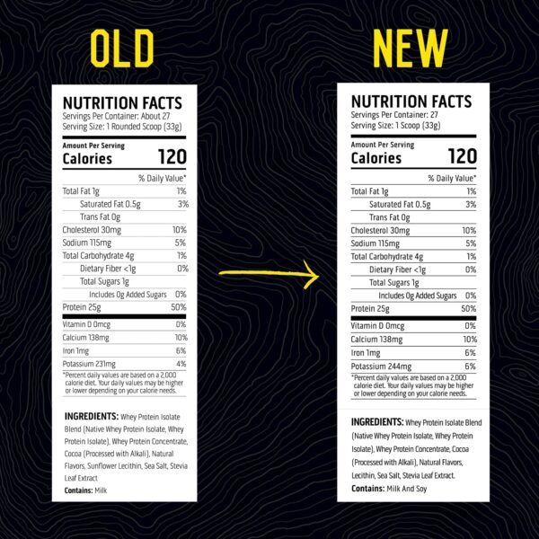 Porción de proteína y BCAA