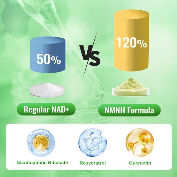 Tapa de seguridad del frasco